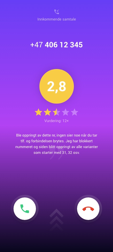 Innringer-ID